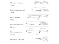 Набор из 5 кухонных ножей, ножниц и блока для ножей с ножеточкой, NADOBA, серия URSA