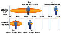 Пешеходный светоотражатель «Сердце», красный