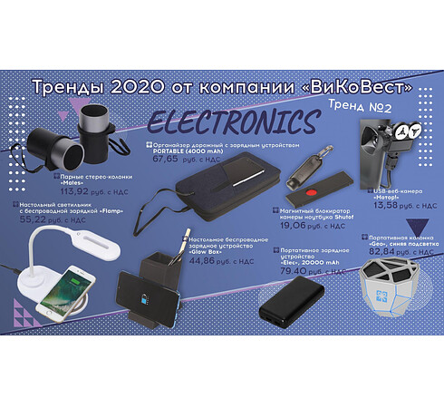 Тренды 2020 от компании «ВиКоВест»! Тренд № 2. Иди в ногу со временем!
