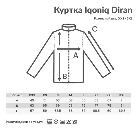 Куртка Iqoniq Diran из переработанного полиэстера AWARE, унисекс, 320 г/м.кв., белый, XXS