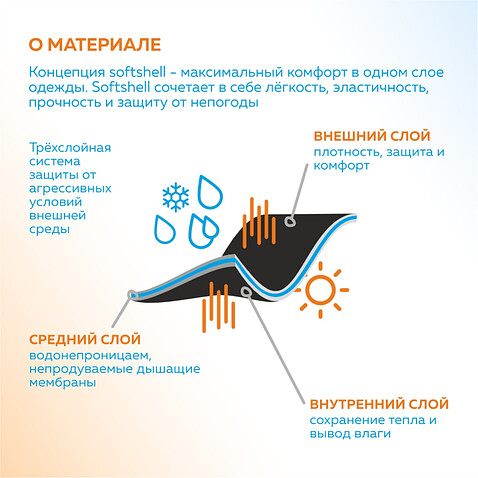 Куртка унисекс 71N, Чёрный,  (20)  (42/XXS)